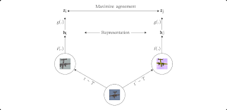 HTML5 Bootstrap Template by colorlib.com